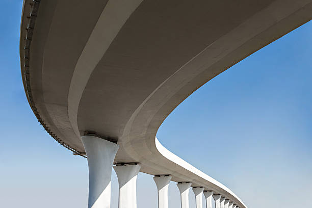 Best Concrete Slab Construction in Newcastle, OK